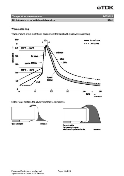 File:Thermistor B57861S.pdf