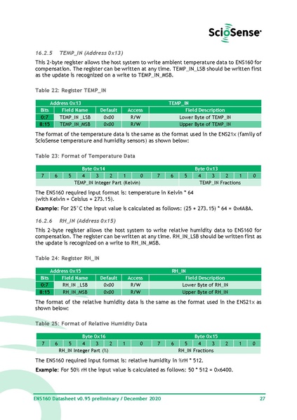 File:ENS 160 Datasheet.pdf