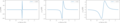 Thumbnail for version as of 15:14, 30 April 2024
