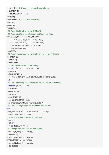 File:MATLAB code.pdf
