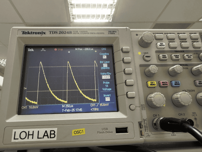 Array of signal at a repetition rate of 1 kHz