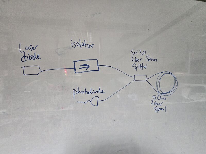 File:FirstSetup drawing.jpeg