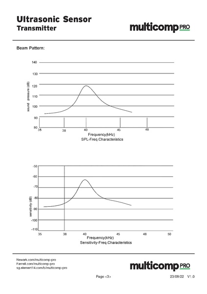 File:MCUST16A40S12RO.pdf