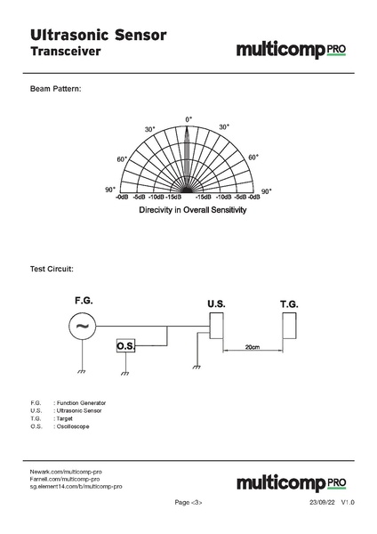 File:MCUSD13A300B09RS.pdf