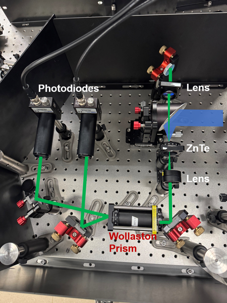 File:Eosampling setup.png