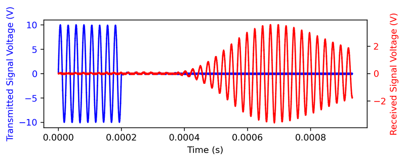 File:Experiment 3 10cm.png