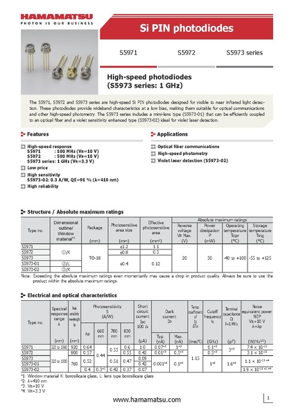 File:S5971 etc kpin1025e.pdf