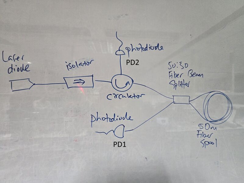 File:SecondSetup drawing.jpeg