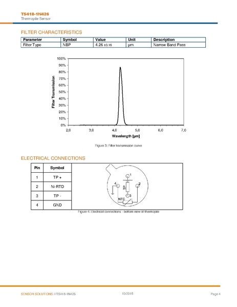 File:Thermopile G-TPCO-035 TS418-1N426.pdf