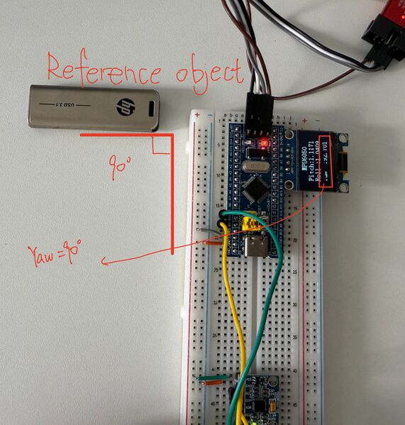 File:Yaw 90deg.jpeg