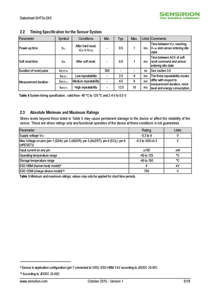 File:Sensirion SHT30-DIS.pdf
