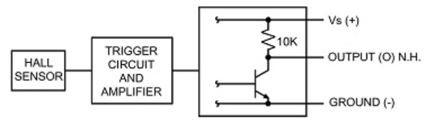 File:Simplified internal circuit configuration of the SS411P Hall sensor.jpeg