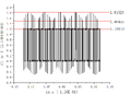 Thumbnail for version as of 16:06, 21 April 2025