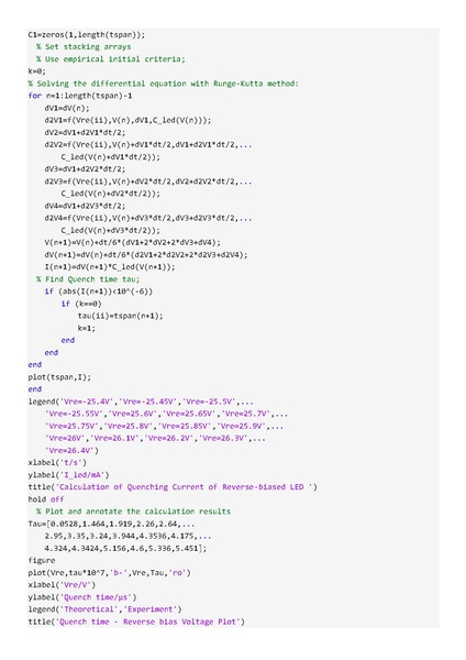 File:MATLAB code.pdf