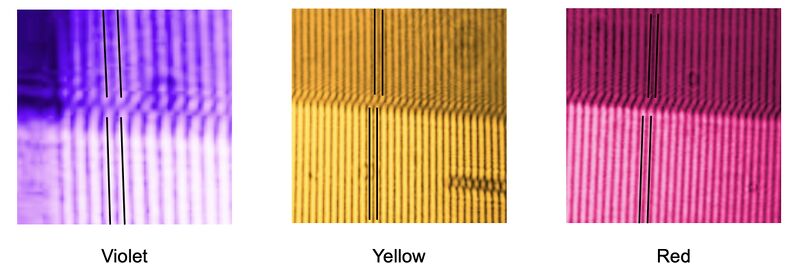 File:Three color.jpeg