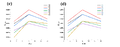 Thumbnail for version as of 19:49, 28 April 2025