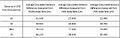 Thumbnail for version as of 15:16, 29 April 2025