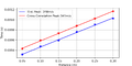 Thumbnail for version as of 20:54, 25 April 2025