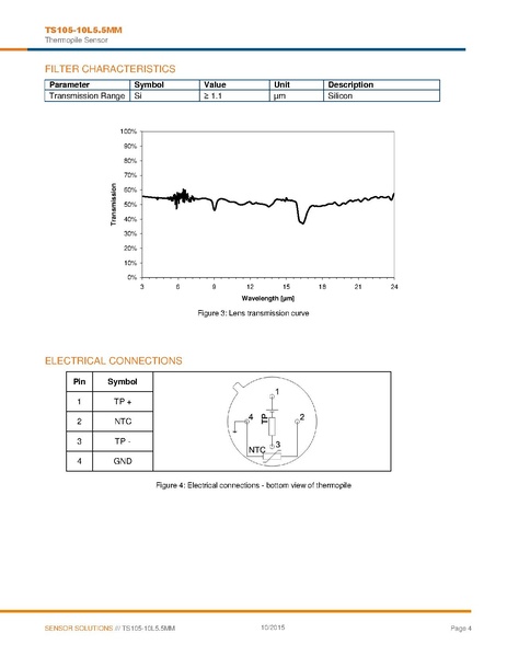 File:Thermopile G-TPCO-019 TS105-10L5.5MM.pdf