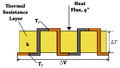 Thumbnail for version as of 11:22, 24 April 2025
