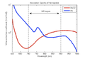 Thumbnail for version as of 01:20, 29 April 2025