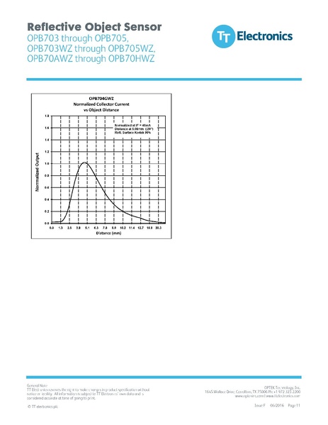 File:TTElectronics-OPB704WZ.pdf