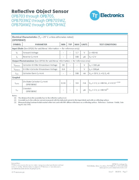 File:TTElectronics-OPB704WZ.pdf