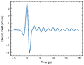 Thumbnail for version as of 20:46, 27 April 2025