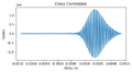 Thumbnail for version as of 20:06, 24 April 2025