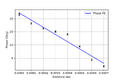 Thumbnail for version as of 03:00, 27 April 2025