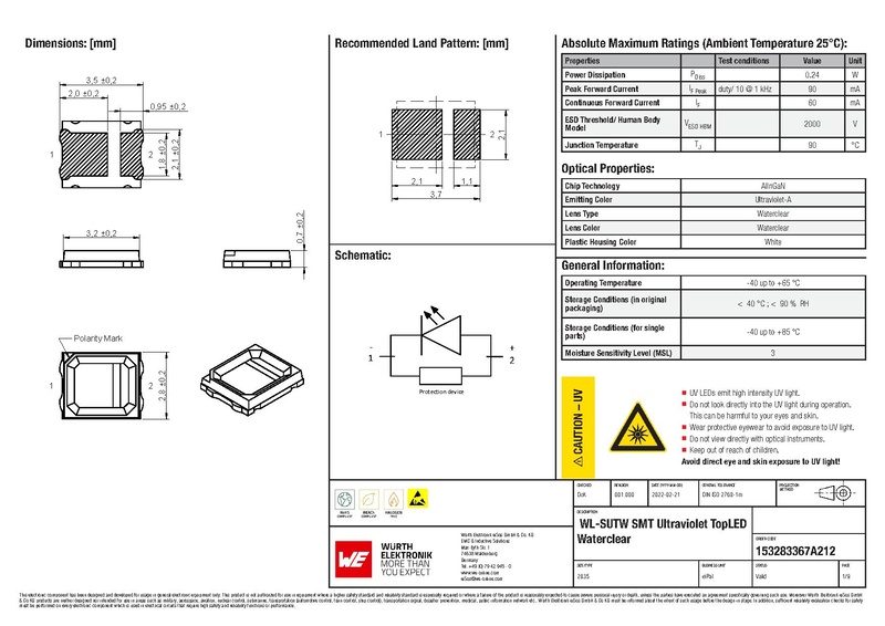 File:Wuerth 153283367A212.pdf