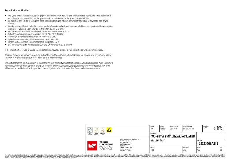 File:Wuerth 153283367A212.pdf