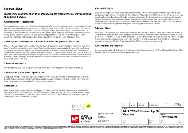 File:Wuerth 153283367A212.pdf