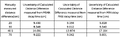 Thumbnail for version as of 18:50, 29 April 2025