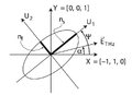 Thumbnail for version as of 13:47, 24 April 2025