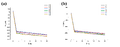 Thumbnail for version as of 19:44, 28 April 2025