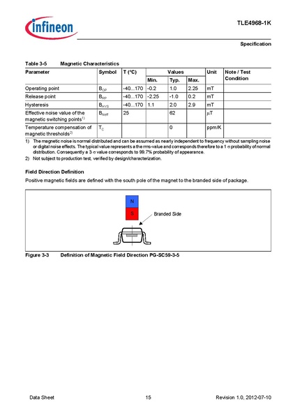 File:INFineon TLE49681KXTSA1.pdf