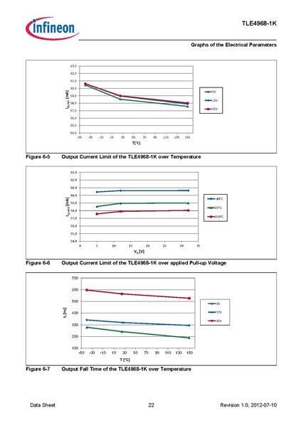 File:INFineon TLE49681KXTSA1.pdf