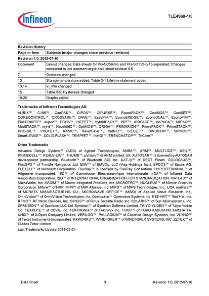 File:INFineon TLE49681KXTSA1.pdf
