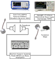 Thumbnail for version as of 02:55, 27 April 2025