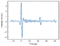 Thumbnail for version as of 23:40, 28 April 2025