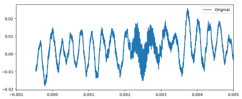 File:DopplerRawSignal.png