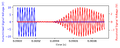 Thumbnail for version as of 19:58, 25 April 2025