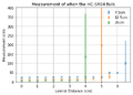 Thumbnail for version as of 19:20, 29 April 2025