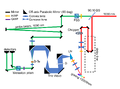 Thumbnail for version as of 11:36, 27 April 2025