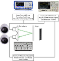 Thumbnail for version as of 01:34, 27 April 2025