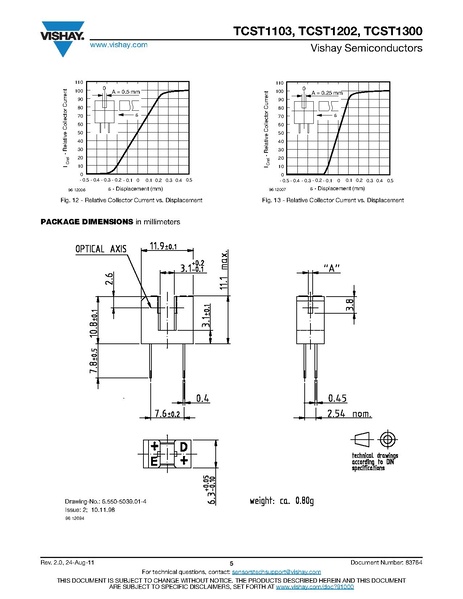 File:Vishay TCST1103.pdf