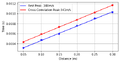 Thumbnail for version as of 19:58, 24 April 2025