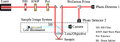 Thumbnail for version as of 01:31, 31 January 2026