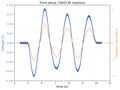 Thumbnail for version as of 18:51, 5 April 2025